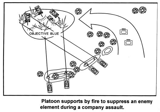 support-by-fire-the-lone-gamers